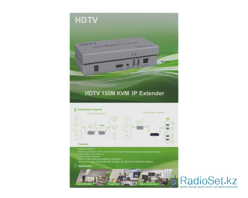 Удлинитель HDMI KVM 150M IP Extender